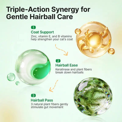Hairball Control Treats